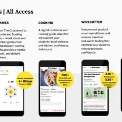 New York Times All Access: News, games, cooking, wirecutter, the athletic.